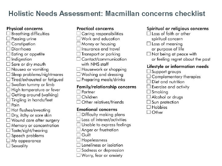 Holistic Needs Assessment: Macmillan concerns checklist 