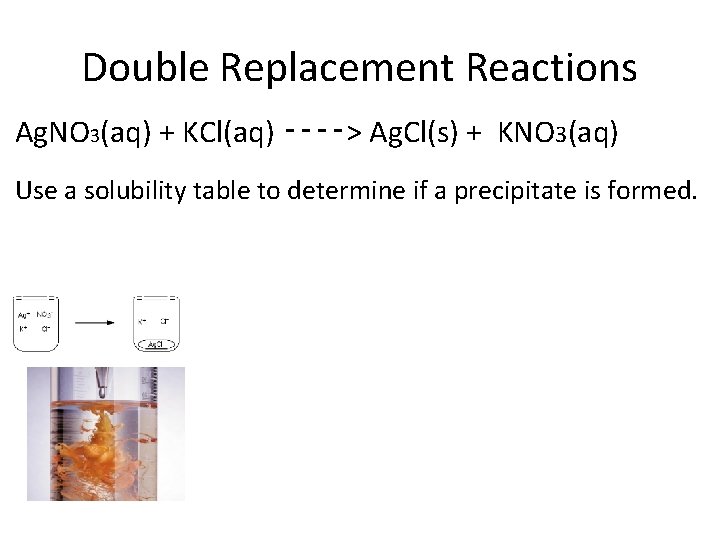  Double Replacement Reactions Ag. NO 3(aq) + KCl(aq) ‑‑‑‑> Ag. Cl(s) + KNO