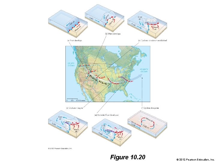 Figure 10. 20 © 2012 Pearson Education, Inc. 