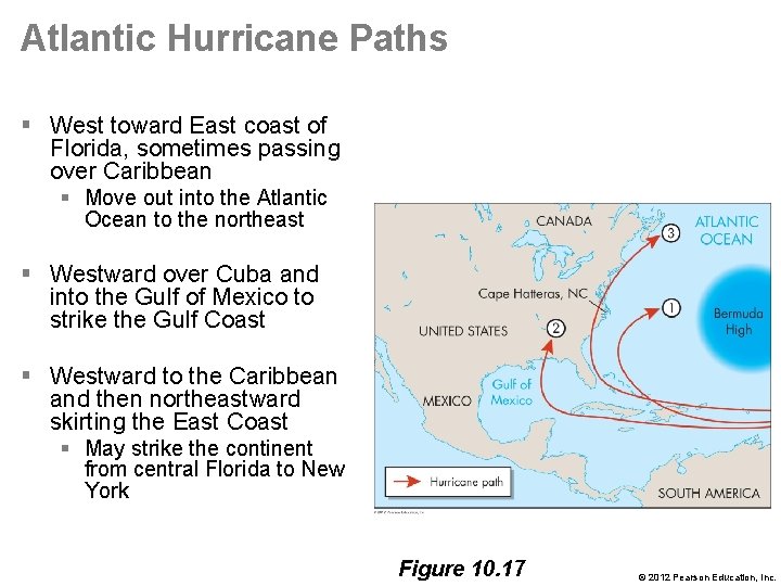 Atlantic Hurricane Paths § West toward East coast of Florida, sometimes passing over Caribbean