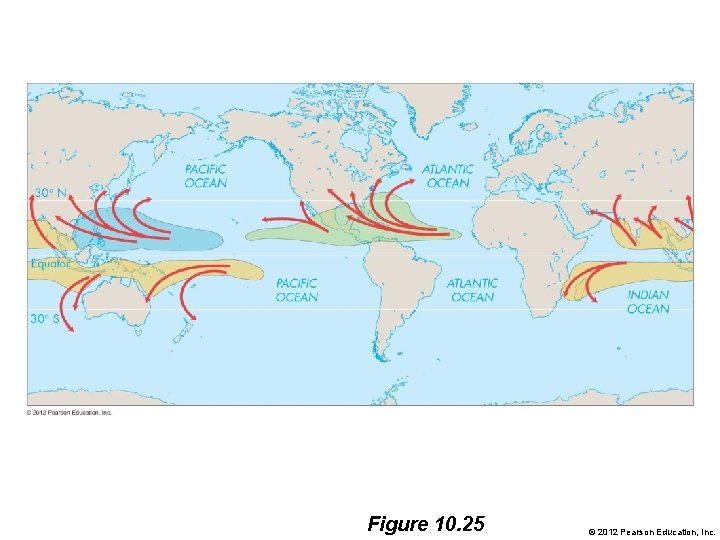 Figure 10. 25 © 2012 Pearson Education, Inc. 