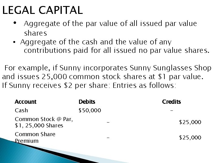 LEGAL CAPITAL • Aggregate of the par value of all issued par value shares