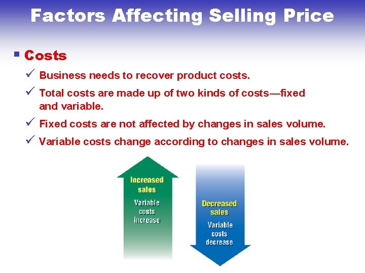 Factors Affecting Selling Price § Costs ü Business needs to recover product costs. ü