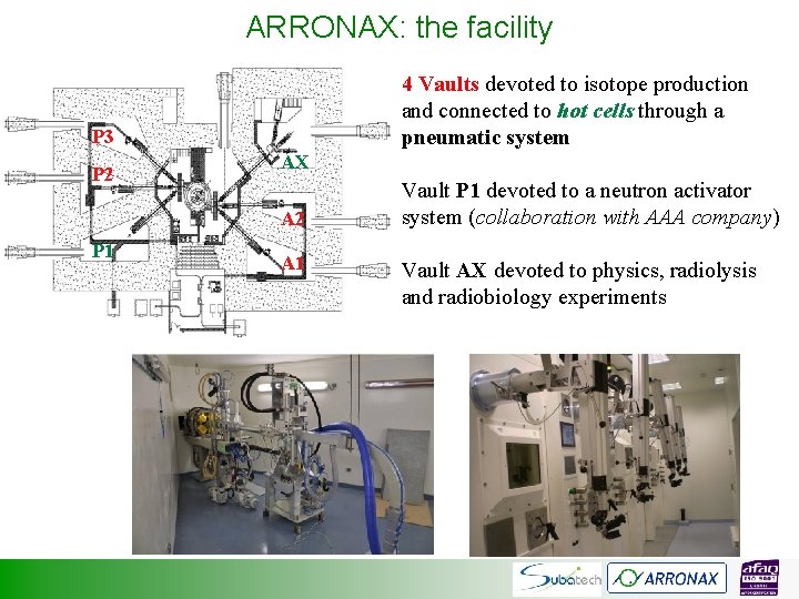 ARRONAX: the facility 4 Vaults devoted to isotope production and connected to hot cells