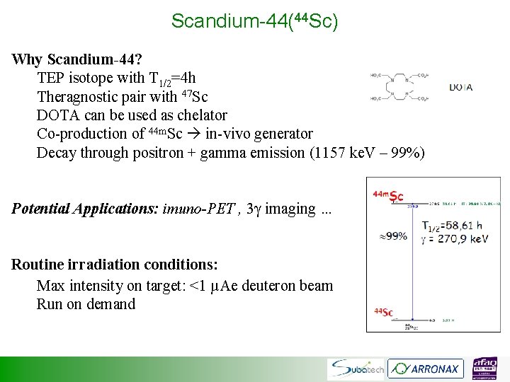 Scandium-44(44 Sc) Why Scandium-44? TEP isotope with T 1/2=4 h Theragnostic pair with 47
