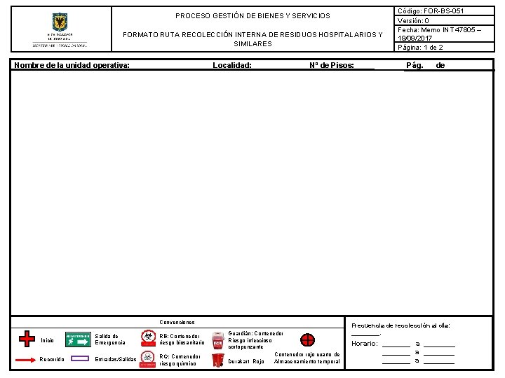 PROCESO GESTIÓN DE BIENES Y SERVICIOS FORMATO RUTA RECOLECCIÓN INTERNA DE RESIDUOS HOSPITALARIOS Y