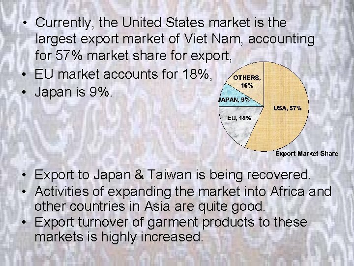  • Currently, the United States market is the largest export market of Viet