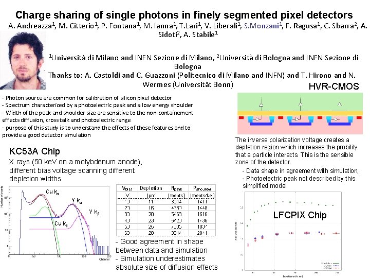 Charge sharing of single photons in finely segmented pixel detectors A. Andreazza 1, M.