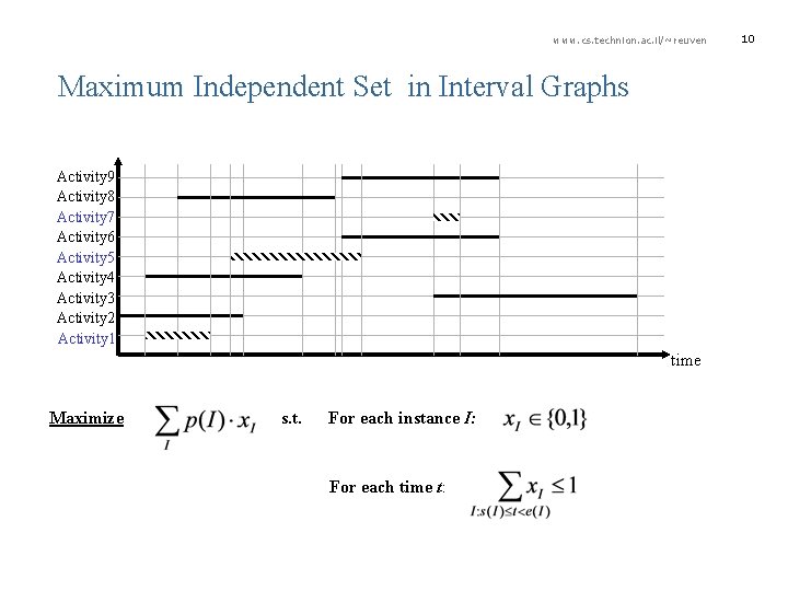 www. cs. technion. ac. il/~reuven Maximum Independent Set in Interval Graphs Activity 9 Activity