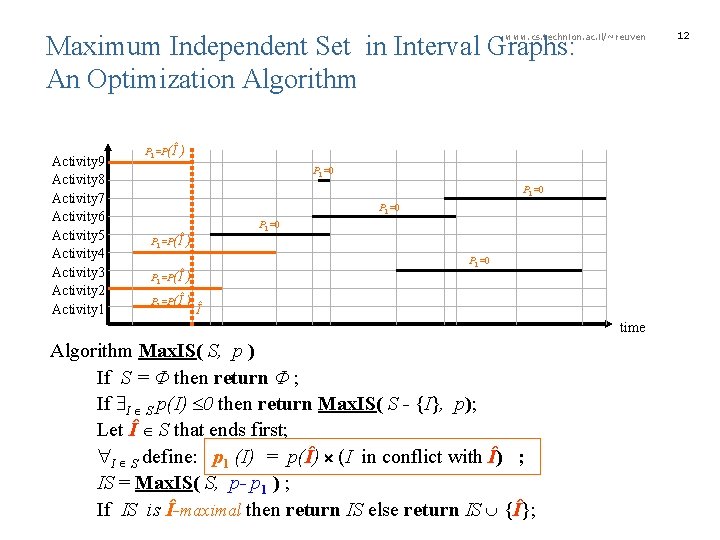  Maximum Independent Set in Interval Graphs: An Optimization Algorithm www. cs. technion. ac.