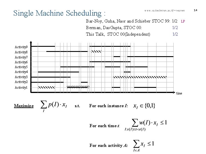  Single Machine Scheduling : www. cs. technion. ac. il/~reuven Bar-Noy, Guha, Naor and