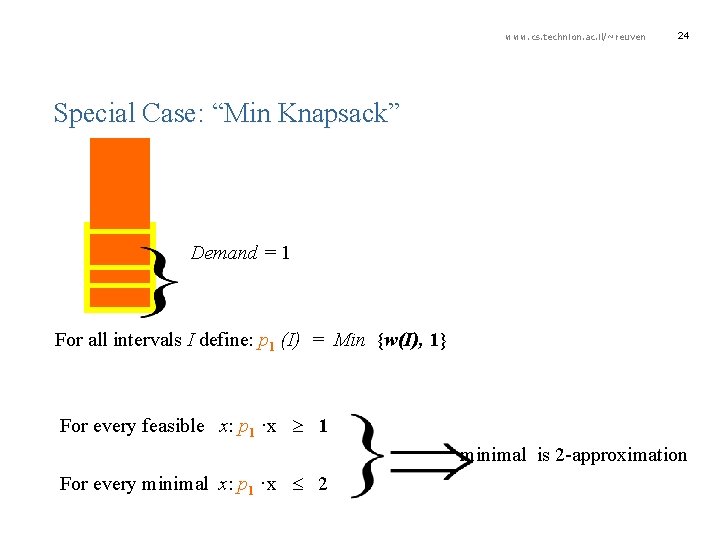 www. cs. technion. ac. il/~reuven 24 Special Case: “Min Knapsack” Demand = 1 For