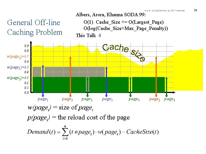 www. cs. technion. ac. il/~reuven General Off-line Caching Problem Albers, Arora, Khanna SODA 99: