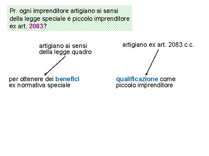 Pr. ogni imprenditore artigiano ai sensi della legge speciale è piccolo imprenditore ex art.