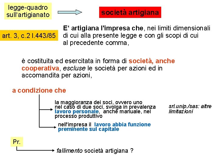 legge-quadro sull‘artigianato società artigiana art. 3, c. 2 l. 443/85 E‘ artigiana l'impresa che,