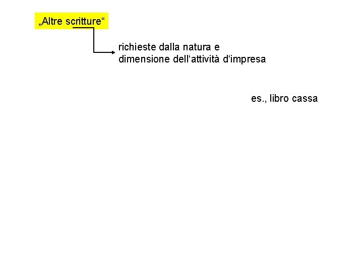 „Altre scritture“ richieste dalla natura e dimensione dell‘attività d‘impresa es. , libro cassa 