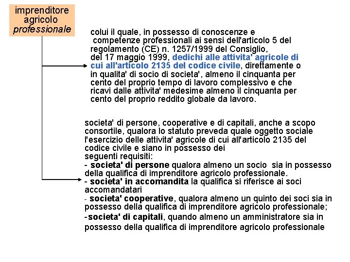 imprenditore agricolo professionale colui il quale, in possesso di conoscenze e competenze professionali ai