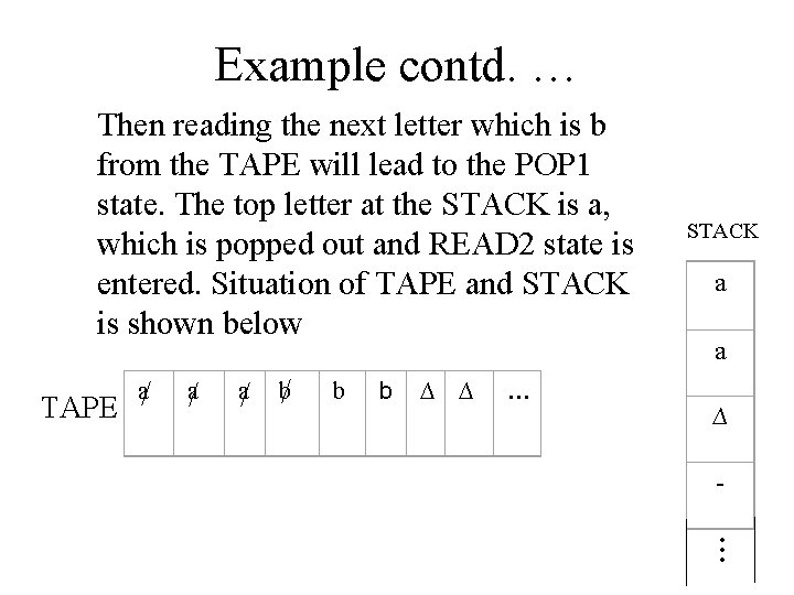Example contd. … Then reading the next letter which is b from the TAPE Example contd. … Then reading the next letter which is b from the TAPE
