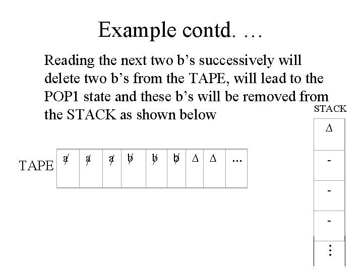 Example contd. … Reading the next two b’s successively will delete two b’s from Example contd. … Reading the next two b’s successively will delete two b’s from
