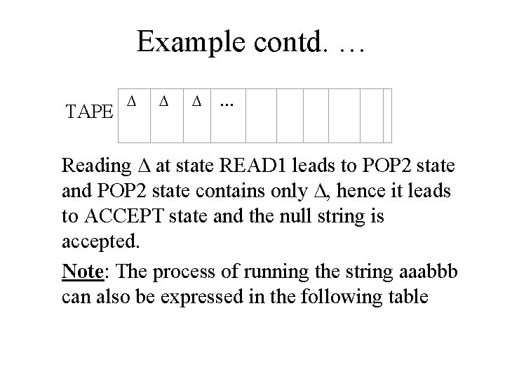 Example contd. … TAPE ∆ ∆ ∆ … Reading ∆ at state READ 1 Example contd. … TAPE ∆ ∆ ∆ … Reading ∆ at state READ 1