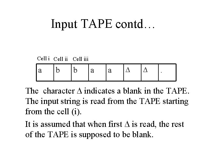 Input TAPE contd… Cell iii a b b a a ∆ ∆ . The Input TAPE contd… Cell iii a b b a a ∆ ∆ . The