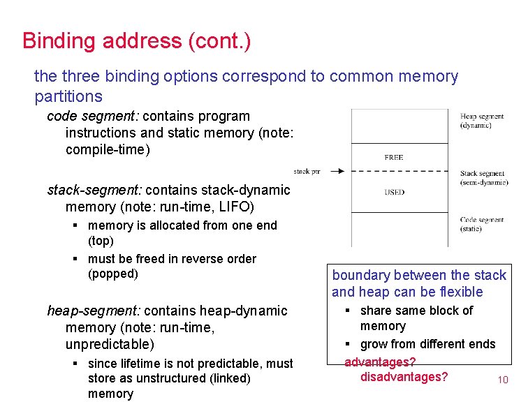 Binding address (cont. ) the three binding options correspond to common memory partitions code