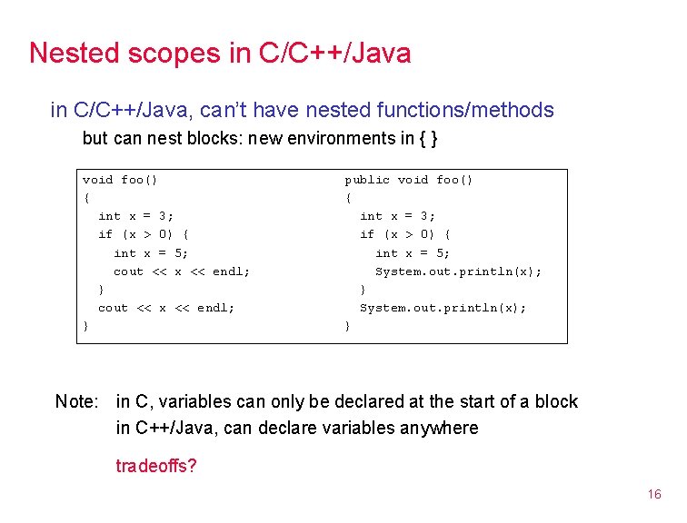 Nested scopes in C/C++/Java, can’t have nested functions/methods but can nest blocks: new environments