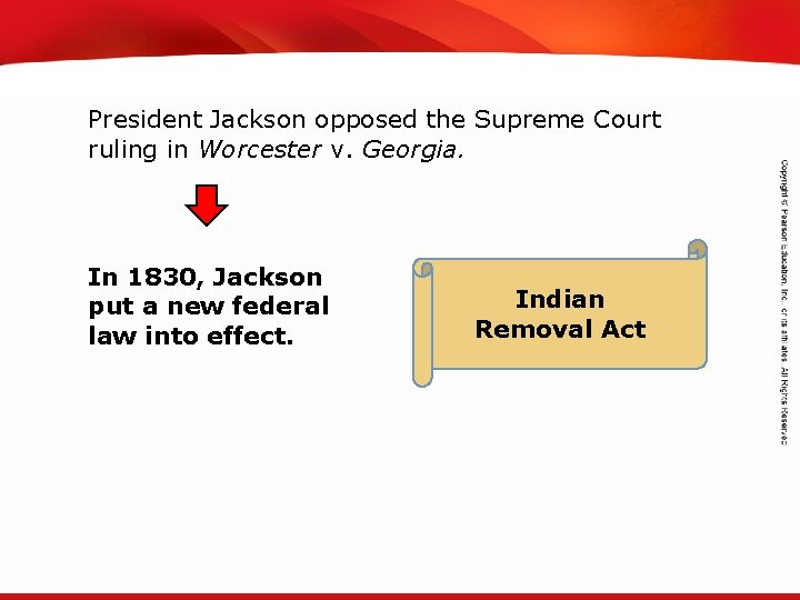 TEKS 8 C: Calculate percent composition and empirical and molecular formulas. President Jackson opposed