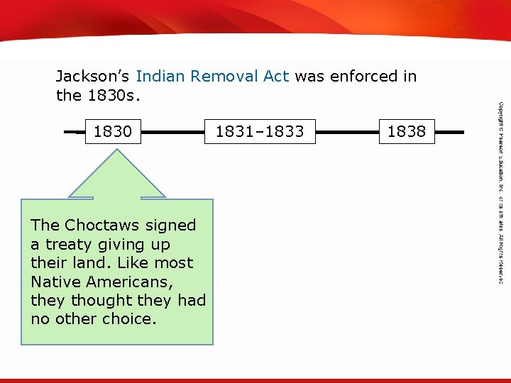 TEKS 8 C: Calculate percent composition and empirical and molecular formulas. Jackson’s Indian Removal