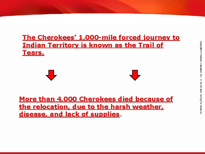 TEKS 8 C: Calculate percent composition and empirical and molecular formulas. The Cherokees’ 1,