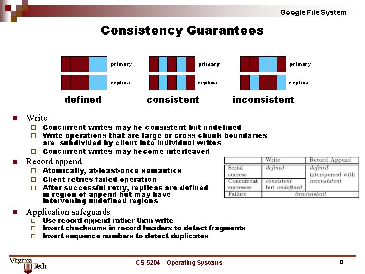 Google File System Consistency Guarantees primary replica defined n consistent inconsistent Write Concurrent writes