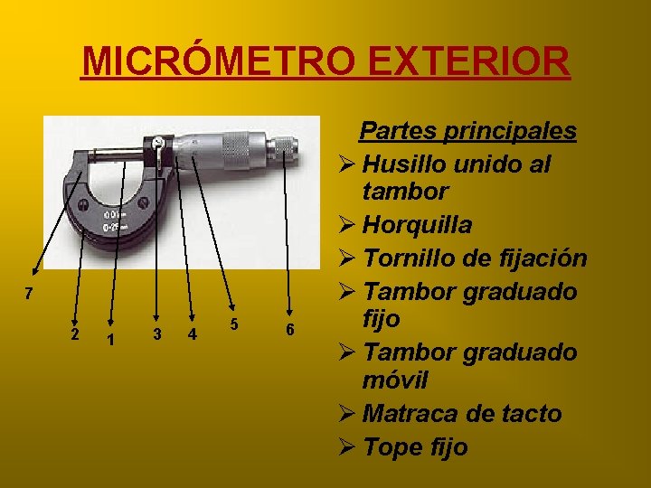 MICRÓMETRO EXTERIOR 7 2 1 3 4 5 6 Partes principales Ø Husillo unido