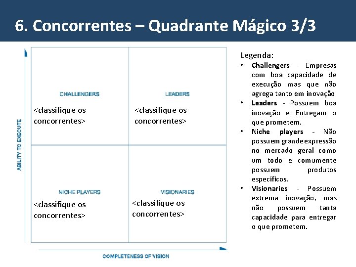 6. Concorrentes – Quadrante Mágico 3/3 Legenda: • <classifique os concorrentes> • • •