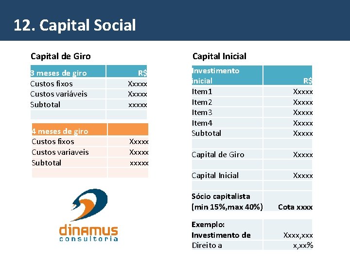 12. Capital Social Capital de Giro Capital Inicial 3 meses de giro Custos fixos