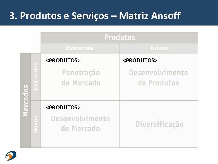 3. Produtos e Serviços – Matriz Ansoff <PRODUTOS> 