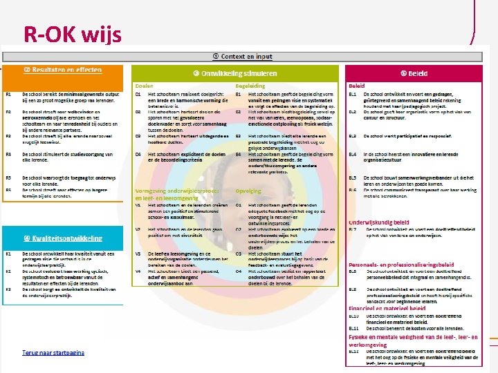 R-OK wijs 