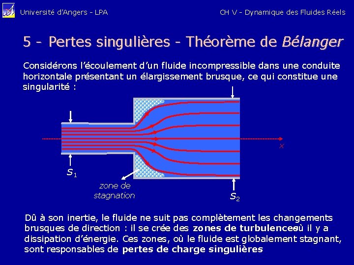 Université d’Angers - LPA CH V - Dynamique des Fluides Réels 5 - Pertes