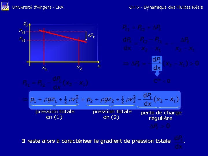 CH V - Dynamique des Fluides Réels Université d’Angers - LPA Pt Pt 1