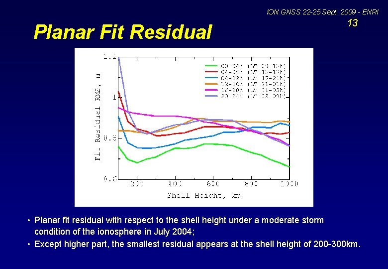 ION GNSS 22 -25 Sept. 2009 - ENRI Planar Fit Residual 13 • Planar