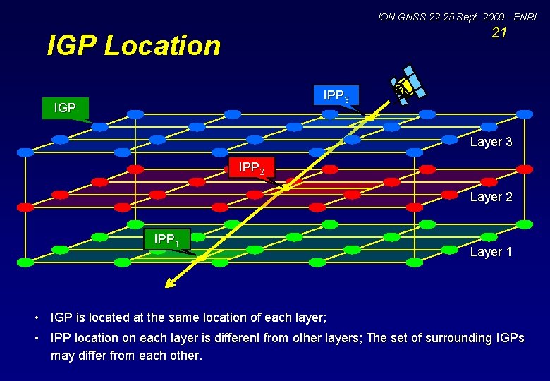 ION GNSS 22 -25 Sept. 2009 - ENRI 21 IGP Location IPP 3 IGP