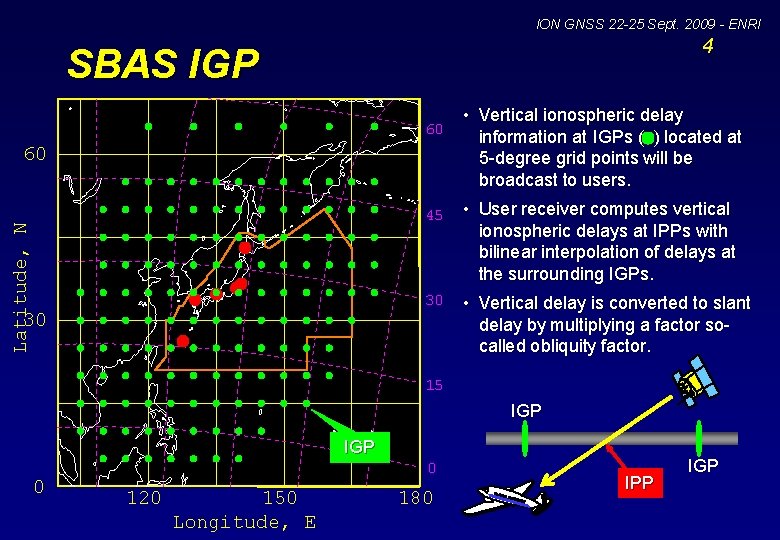 ION GNSS 22 -25 Sept. 2009 - ENRI 4 SBAS IGP 60 Latitude, N