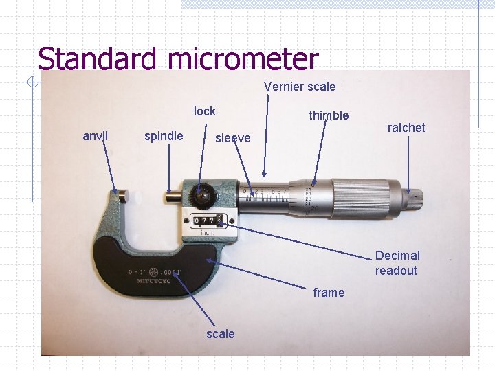 Standard micrometer Vernier scale lock anvil spindle thimble sleeve ratchet Decimal readout frame scale Standard micrometer Vernier scale lock anvil spindle thimble sleeve ratchet Decimal readout frame scale