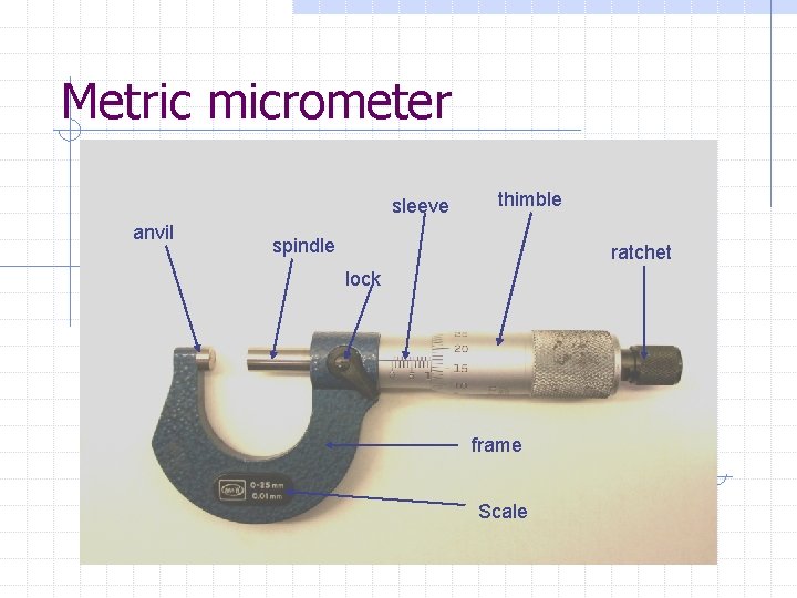 Metric micrometer sleeve anvil thimble spindle ratchet lock frame Scale Metric micrometer sleeve anvil thimble spindle ratchet lock frame Scale