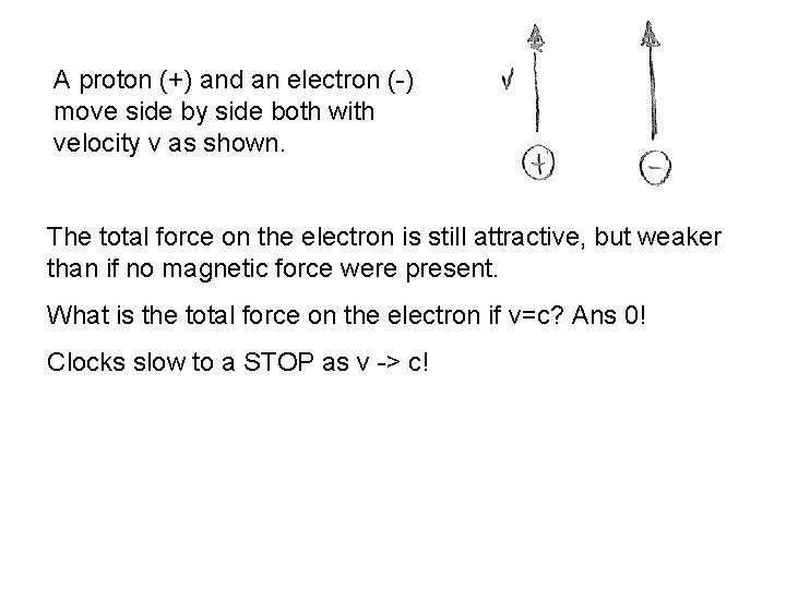 A proton (+) and an electron (-) move side by side both with velocity