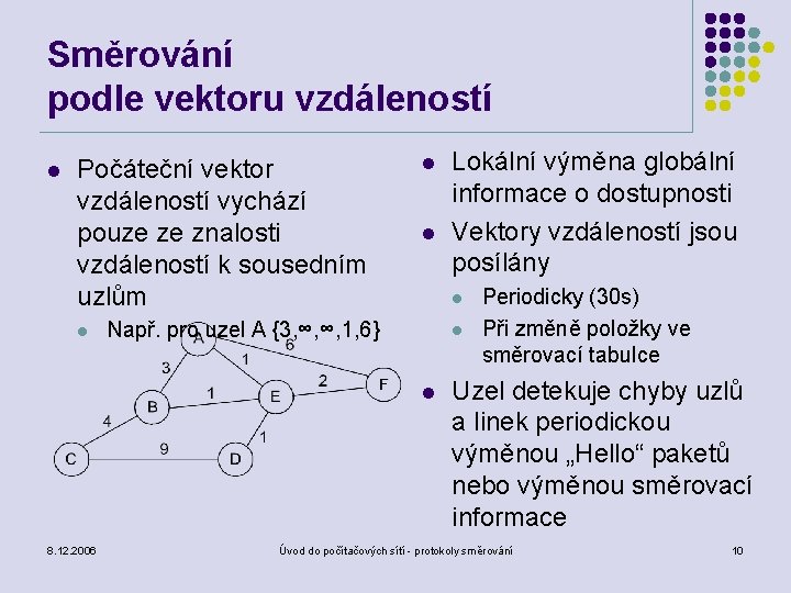 Směrování podle vektoru vzdáleností l Počáteční vektor vzdáleností vychází pouze ze znalosti vzdáleností k