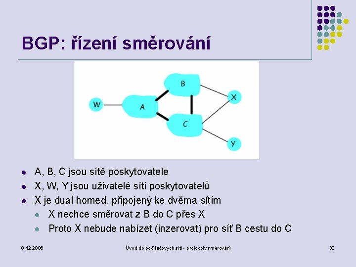 BGP: řízení směrování l l l A, B, C jsou sítě poskytovatele X, W,