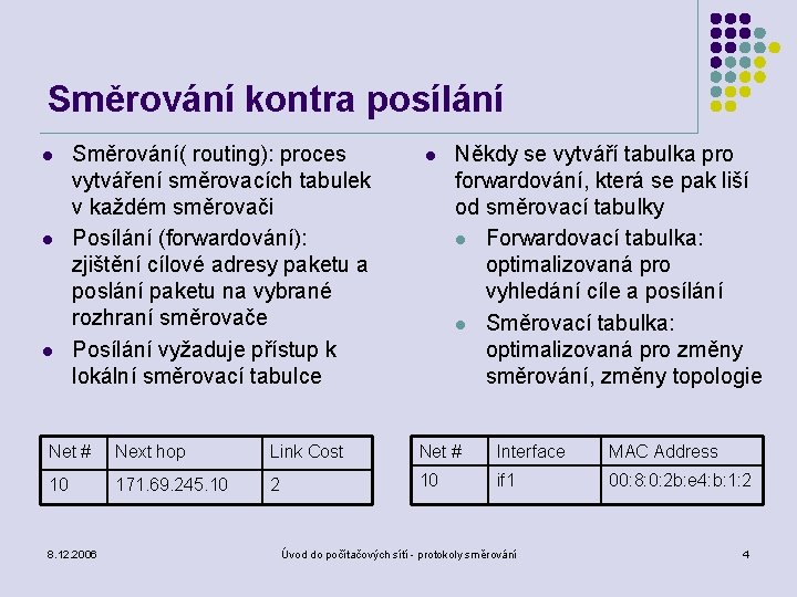 Směrování kontra posílání l l l Směrování( routing): proces vytváření směrovacích tabulek v každém