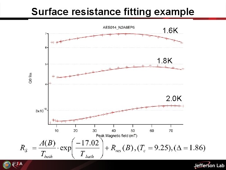 Surface resistance fitting example 1. 6 K 1. 8 K 2. 0 K 