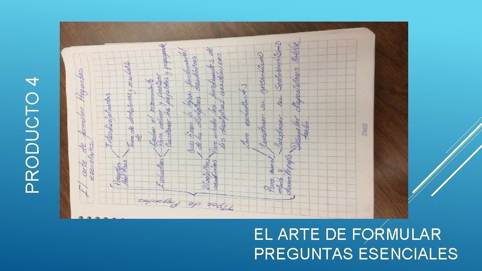 PRODUCTO 4 EL ARTE DE FORMULAR PREGUNTAS ESENCIALES 