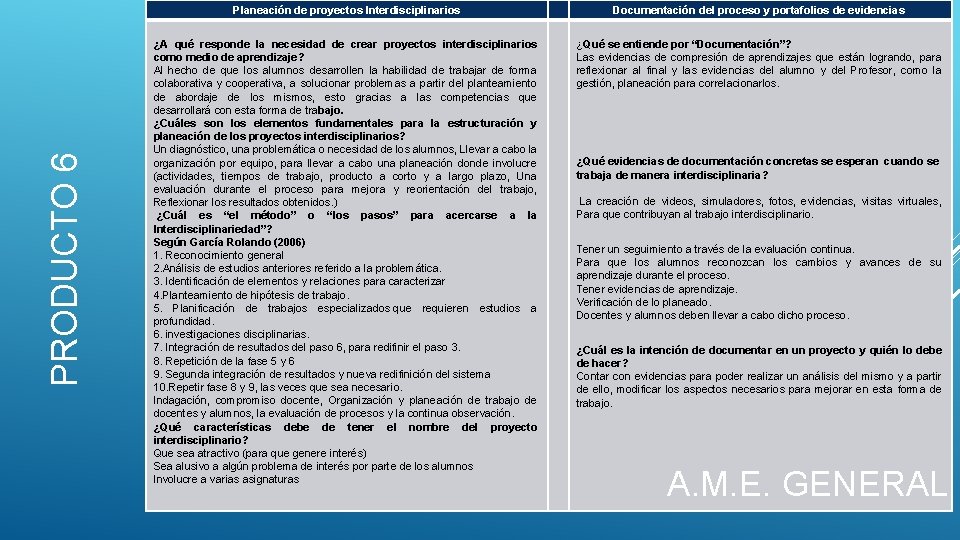 PRODUCTO 6 Planeación de proyectos Interdisciplinarios Documentación del proceso y portafolios de evidencias ¿A